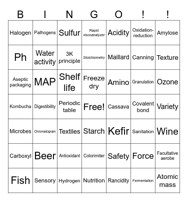 Processing and Preservation Bingo Card