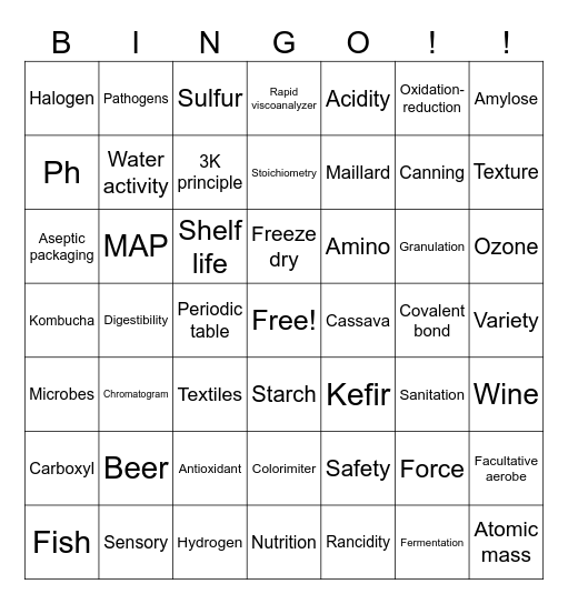 Processing and Preservation Bingo Card