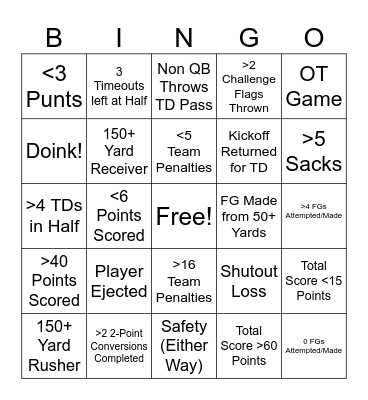 Game Stat Bingo (Season Long) Bingo Card