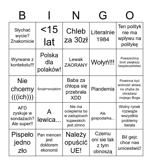 Konfederata Bingo Card