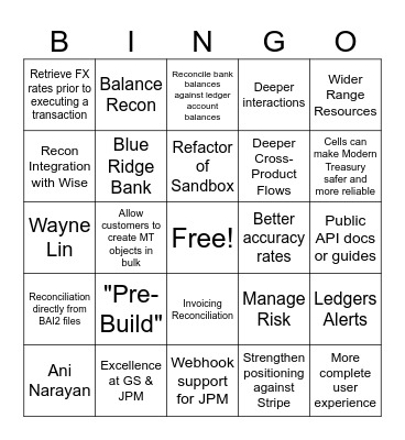 Q3 Product Roadmap Bingo Card