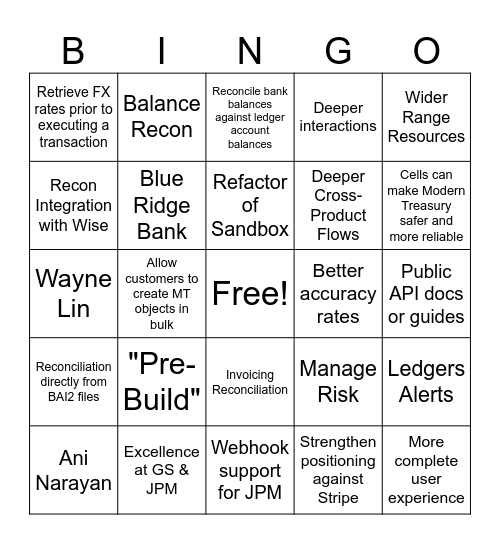 Q3 Product Roadmap Bingo Card