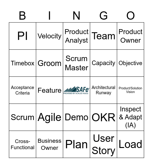 PI Planning Bingo Card
