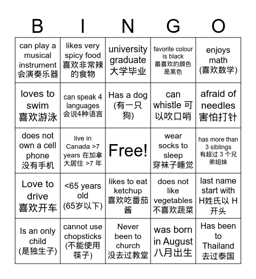 Find someone who is Bingo Card