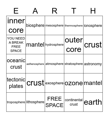 LAYERS OF THE EARTH BINGO Card