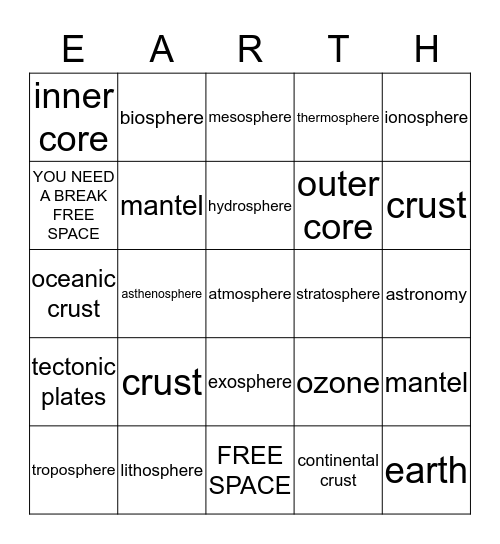 LAYERS OF THE EARTH BINGO Card