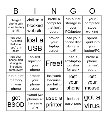 Have you ever - technology edition Bingo Card