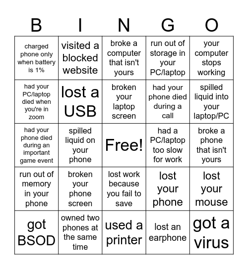 Have you ever - technology edition Bingo Card