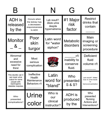 Diabetes Insipidus Bingo Card