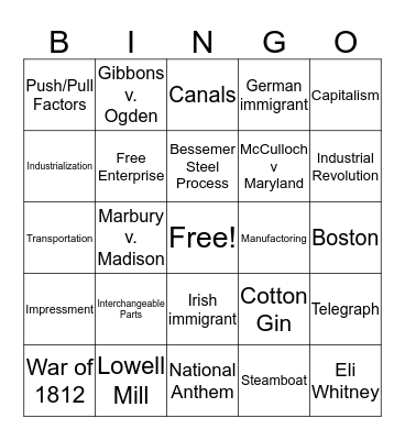 Review BINGO Card