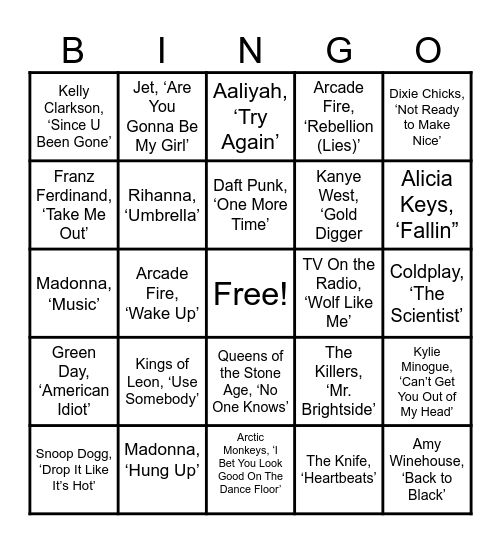 2000 bangers Bingo Card