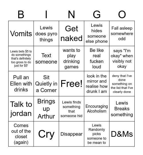 Drunk Lewis Bingo Card