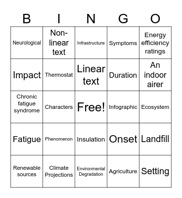 Vocabulary Bingo! Bingo Card