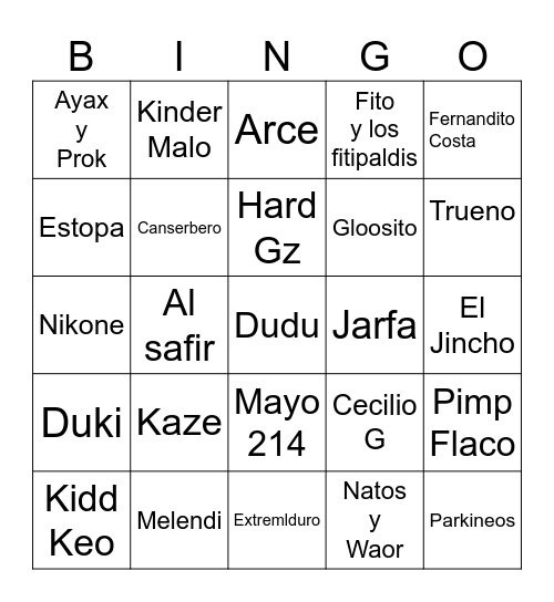 THE MOTHERFUCKING Bingo Card