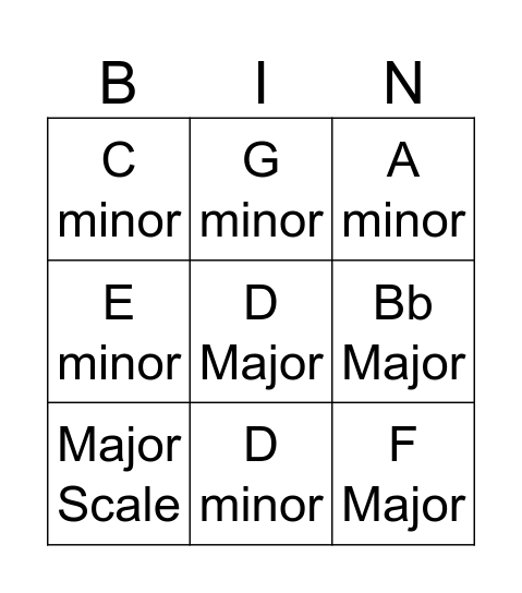 Trial Chord Triad Bingo Card