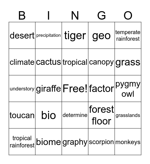 Biomes of the World Bingo Card