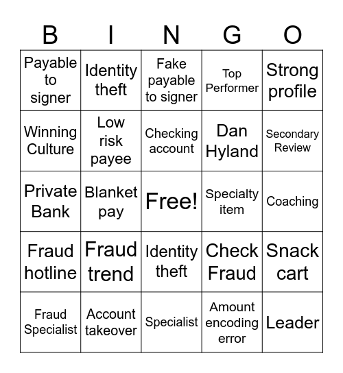Retail Fraud Bingo Card