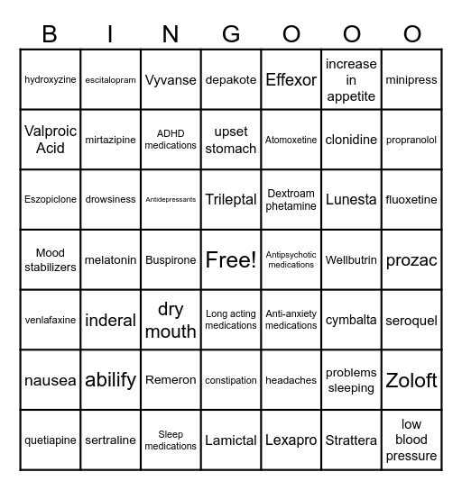 Medications/Side effects/Classes Bingo Card