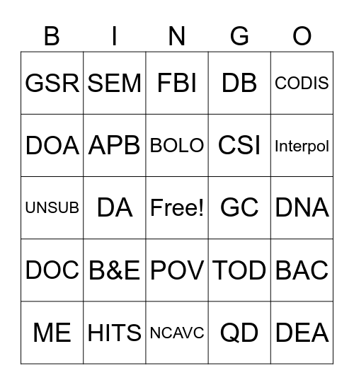 Acronym Bingo Card