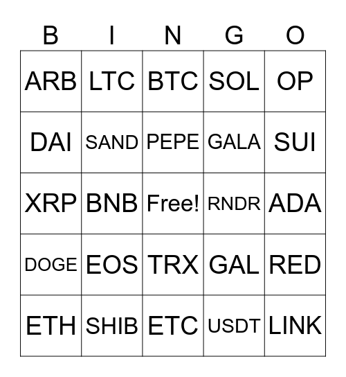 BINGX BINGO Card