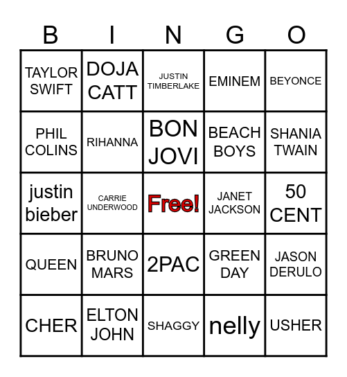 NAME THAT ARTIST Bingo Card
