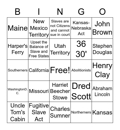 Events Leading to the Civil War BINGO Card
