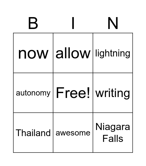 Phonetics Bingo Card
