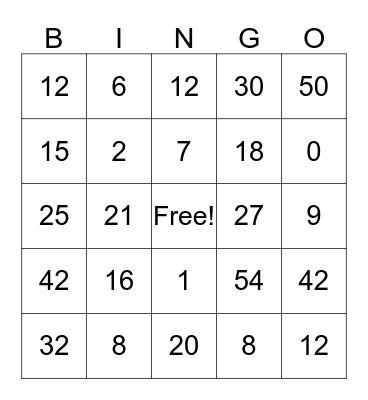 Multiplication BINGO Card