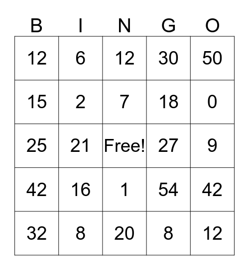 Multiplication BINGO Card