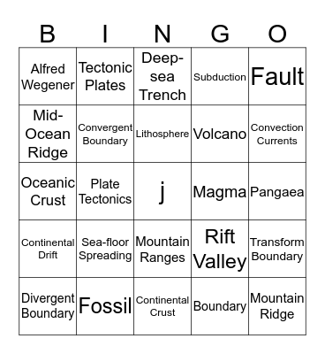 Plate Tectonics Bingo Card