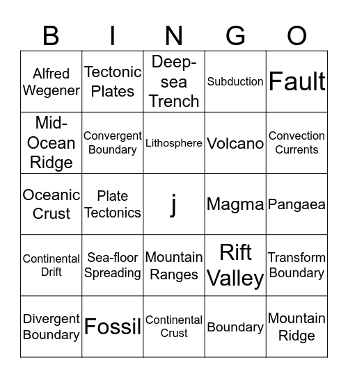 Plate Tectonics Bingo Card