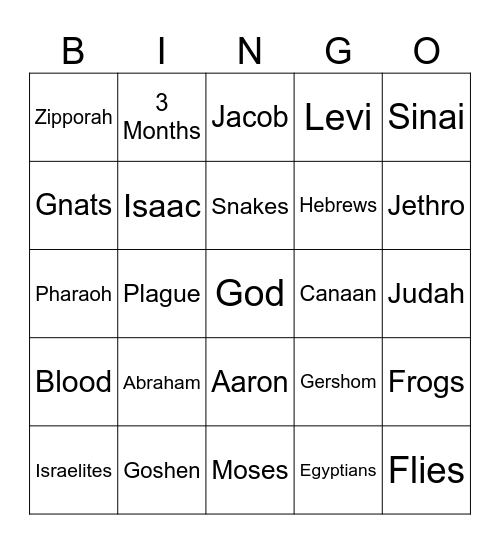 Nee Nee's Bible Study Bingo Card