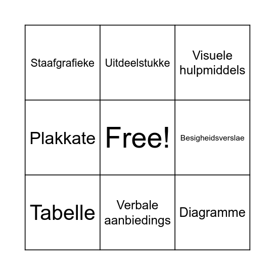 Aanbieding van Besigheidsinligting - Gr11 Bingo Card