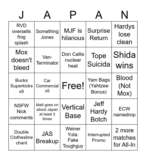 It's Wednesday, you know what that means Bingo Card