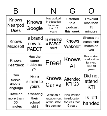 South Central PAECT Bingo Card