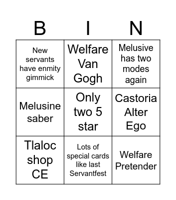 Summer ServantFest 2023 Bingo Card