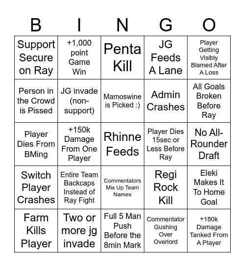 Worlds 2023 Bingo Card