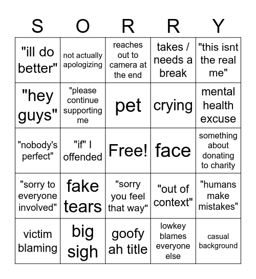 youtuber apology Bingo Card