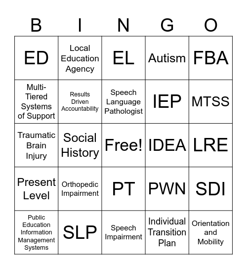 Special Education Terminology Bingo Card