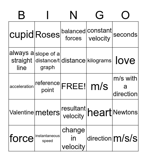 Physical Science Valentine  Bingo Card