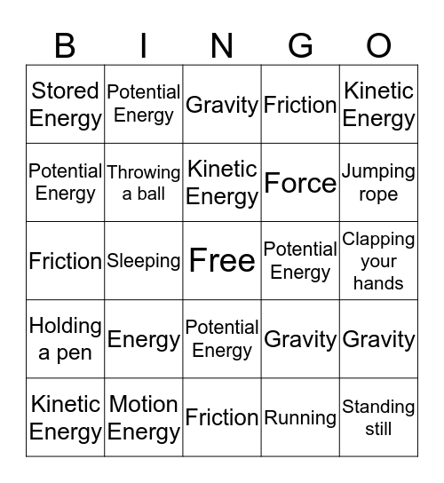 POTENTIAL & KINETIC ENERGY Bingo Card