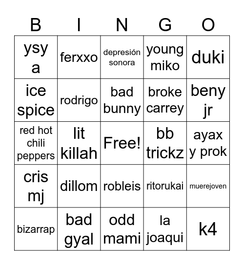 ripdemiii's Bingo Card