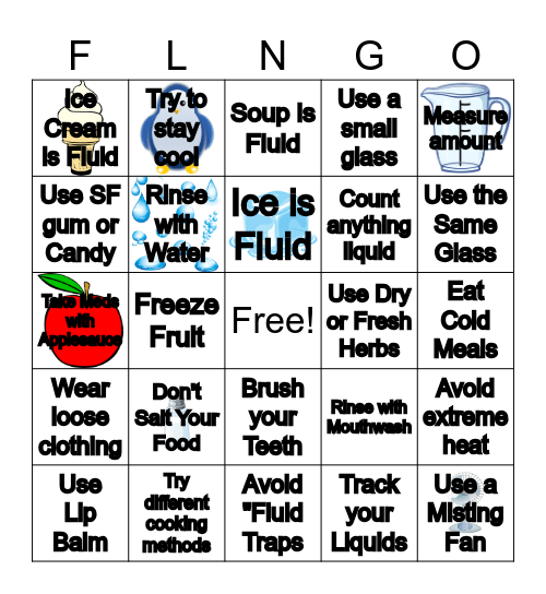 Fluid Management Bingo Card