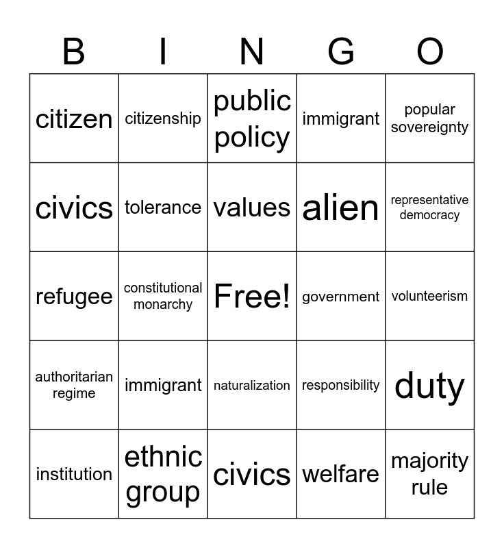 Ch. 1 Vocabulary Bingo Card