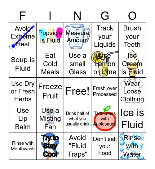 Fluid Management Bingo Card