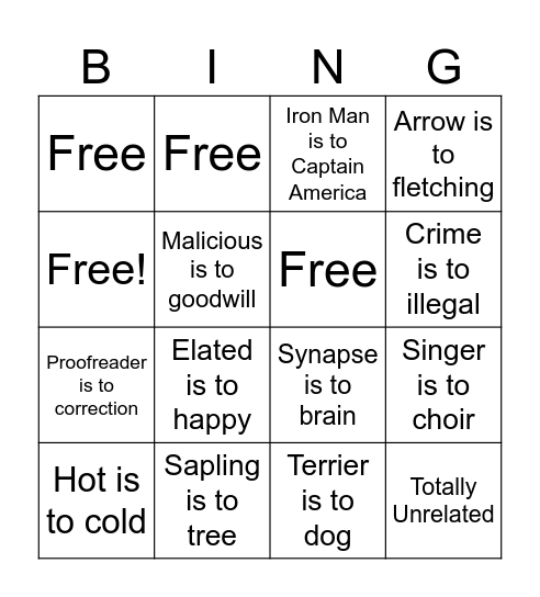 Analogy Types Bingo Card
