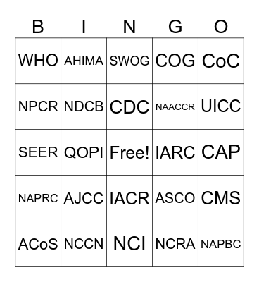 Cancer Registry Organizations Bingo Card