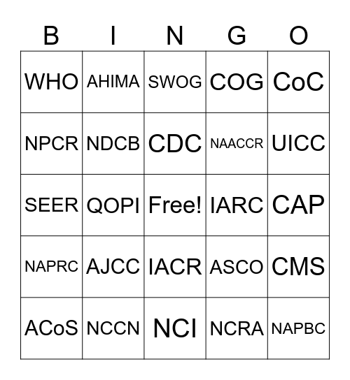 Cancer Registry Organizations Bingo Card