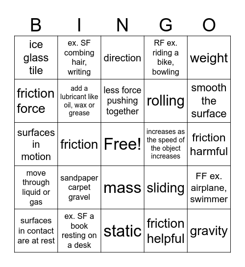 Friction Bingo Card