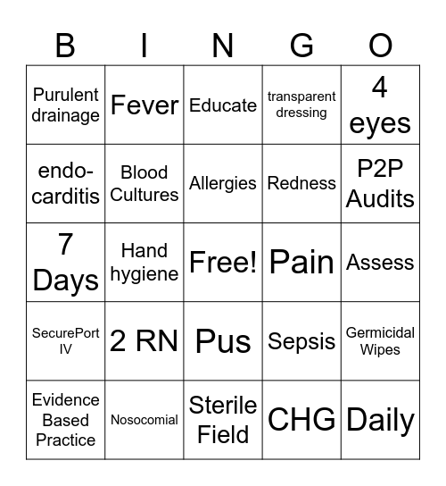CLABSI Prevention Bingo Card